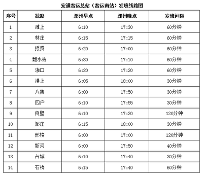 通告!邳州恢复部分县内客运班车营运!附详细发班时刻表!